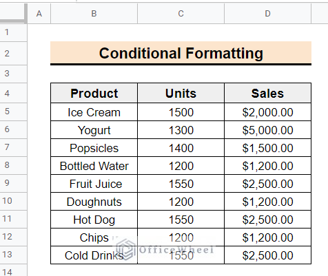 final output after removing green highlight in google sheets