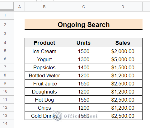 Final result of removing green highlight in google sheets