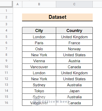 google sheets remove unique values