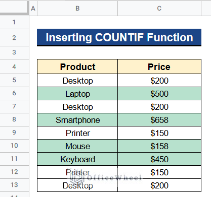Inserting COUNTIF Function to Highlight Unique Values in Google Sheets