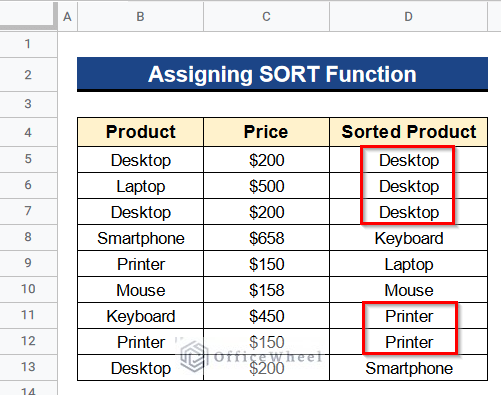 Assigning SORT Function to Highlight Unique Values in Google Sheets