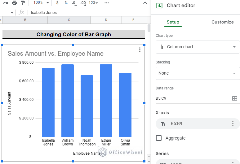 default graph appears
