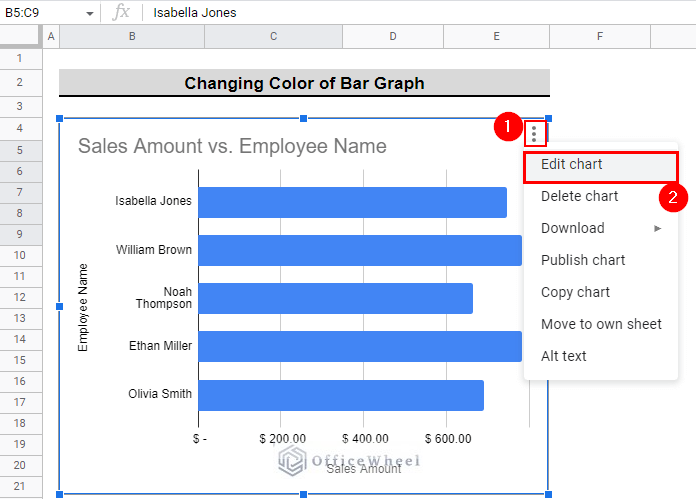 select edit chart