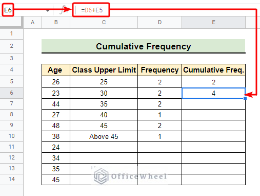 Calculating cumulative frequency for the second row