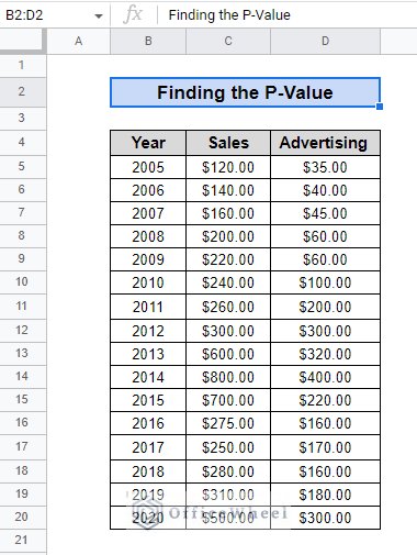 data for finding p-value in google sheets