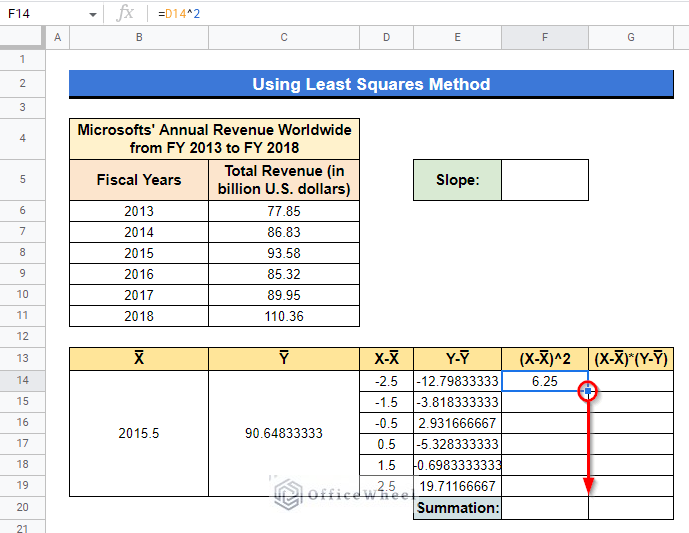 calculating the square of (X-X̅) value using fill handle tool