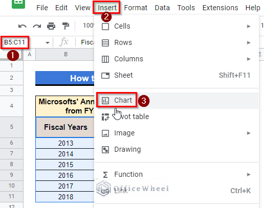 inserting chart to Find Slope of Graph in Google Sheets