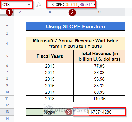 Using SLOPE Function