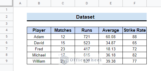 how to freeze specific columns in google sheets