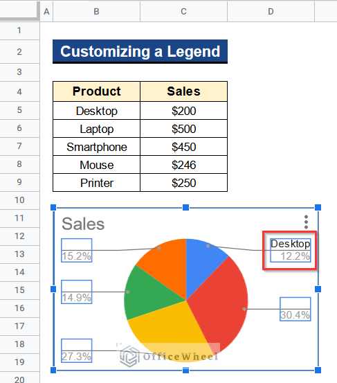 Double-Clicking Legend on Pie Chart to Open Chart Editor Window.