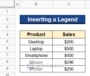 Dataset to Insert a Legend in Google Sheets