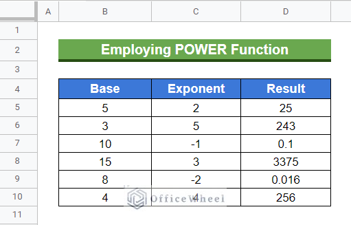 Final output after using POWER function and fill handle tool