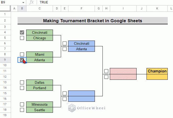 final tournament bracket gif
