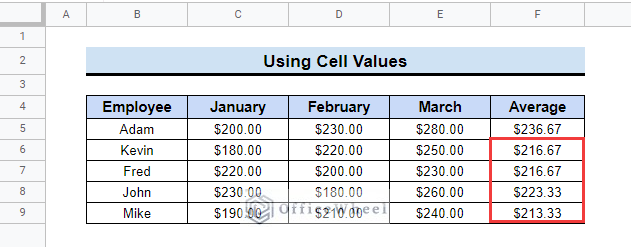 Apply formula in other cells.