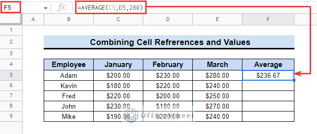 Inserting formula