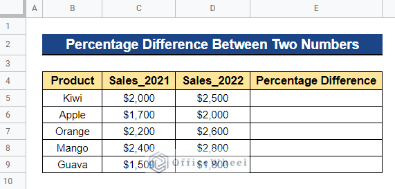 Dataset to Calculate Percentage Difference Between Two Numbers in Google Sheets