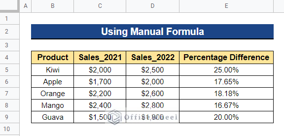 Output of Percentage Difference Between Two Numbers in Google Sheets