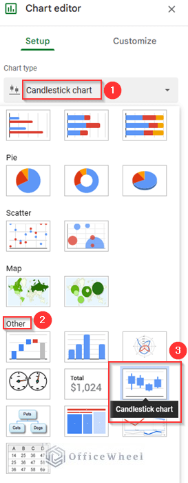 Inserting Candlestick Chart in Google Sheets