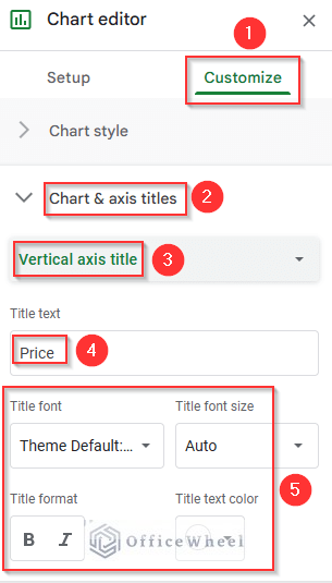 Changing Vertical Axis Title