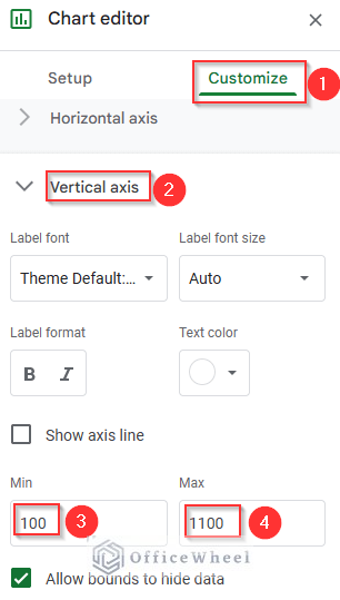 Editing Range of Horizontal and Vertical Axes