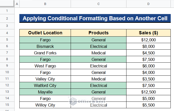 Output after Applying Conditional Formatting Based on Another Cell in Google Sheets