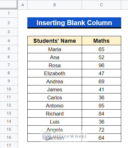 Dataset to describe methods to Insert Blank Column Using QUERY Function in Google Sheets